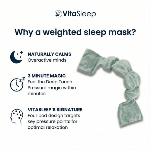 Weighted Sleep Mask