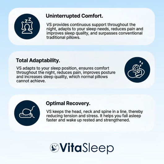 VitaSleep™ – The relief you’ve been waiting for.