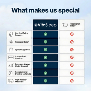 VitaSleep™ – The relief you’ve been waiting for.