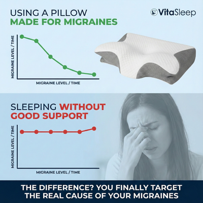 VitaSleep™ – Migraine Pillow
