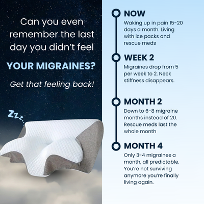 VitaSleep™ – Migraine Pillow